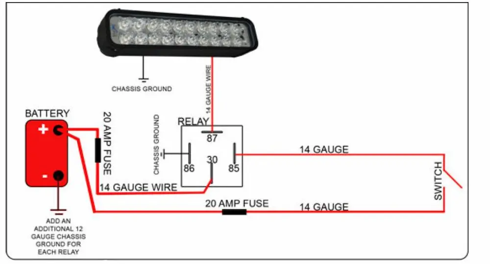 How To Wire A 5 Pin Relay For Led Lights In 2022?