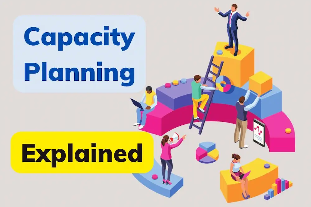 What is capacity planning? Defined by example